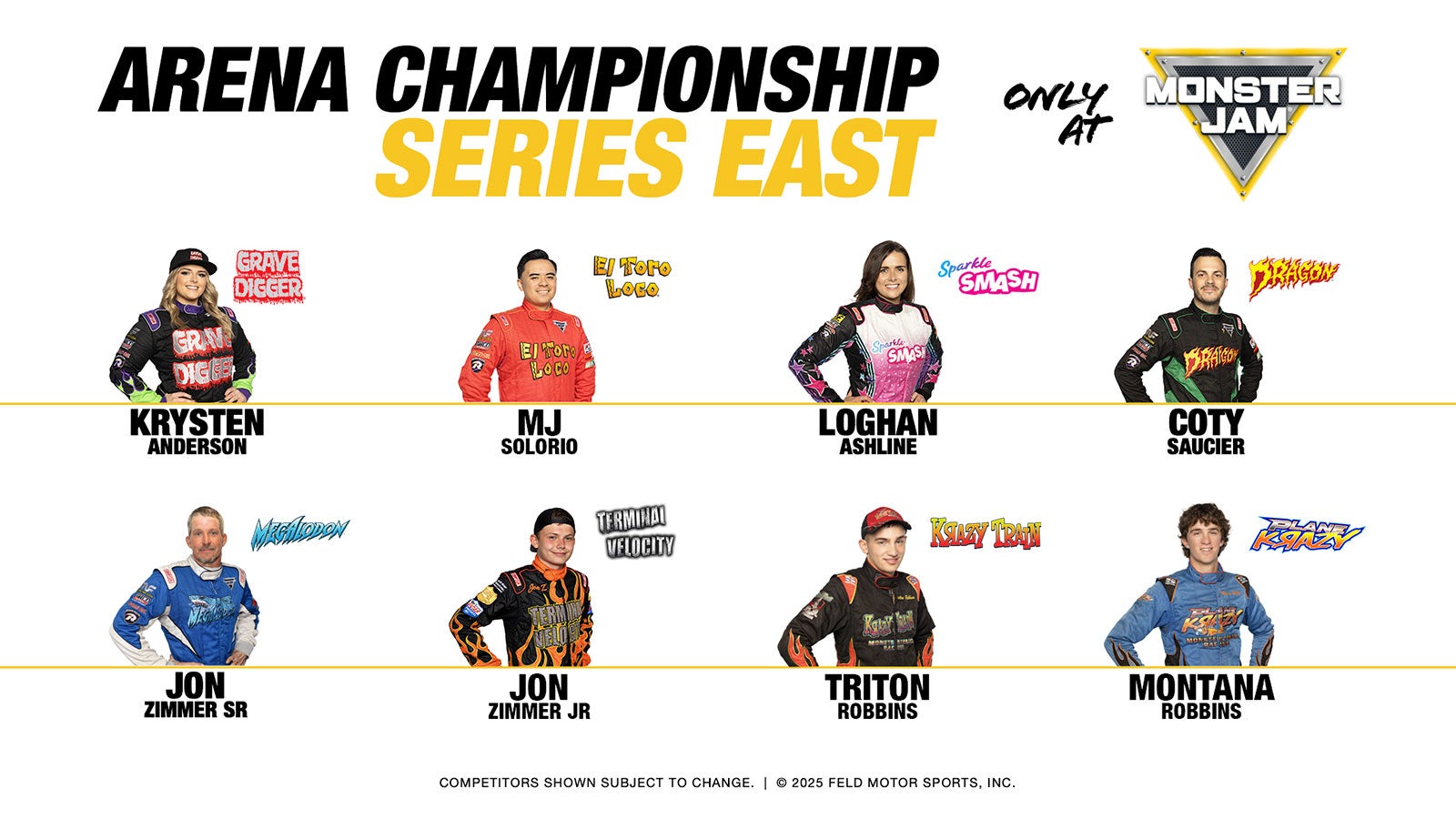 Arena Championship Series East only at Monster Jam. Competitors subject to change.