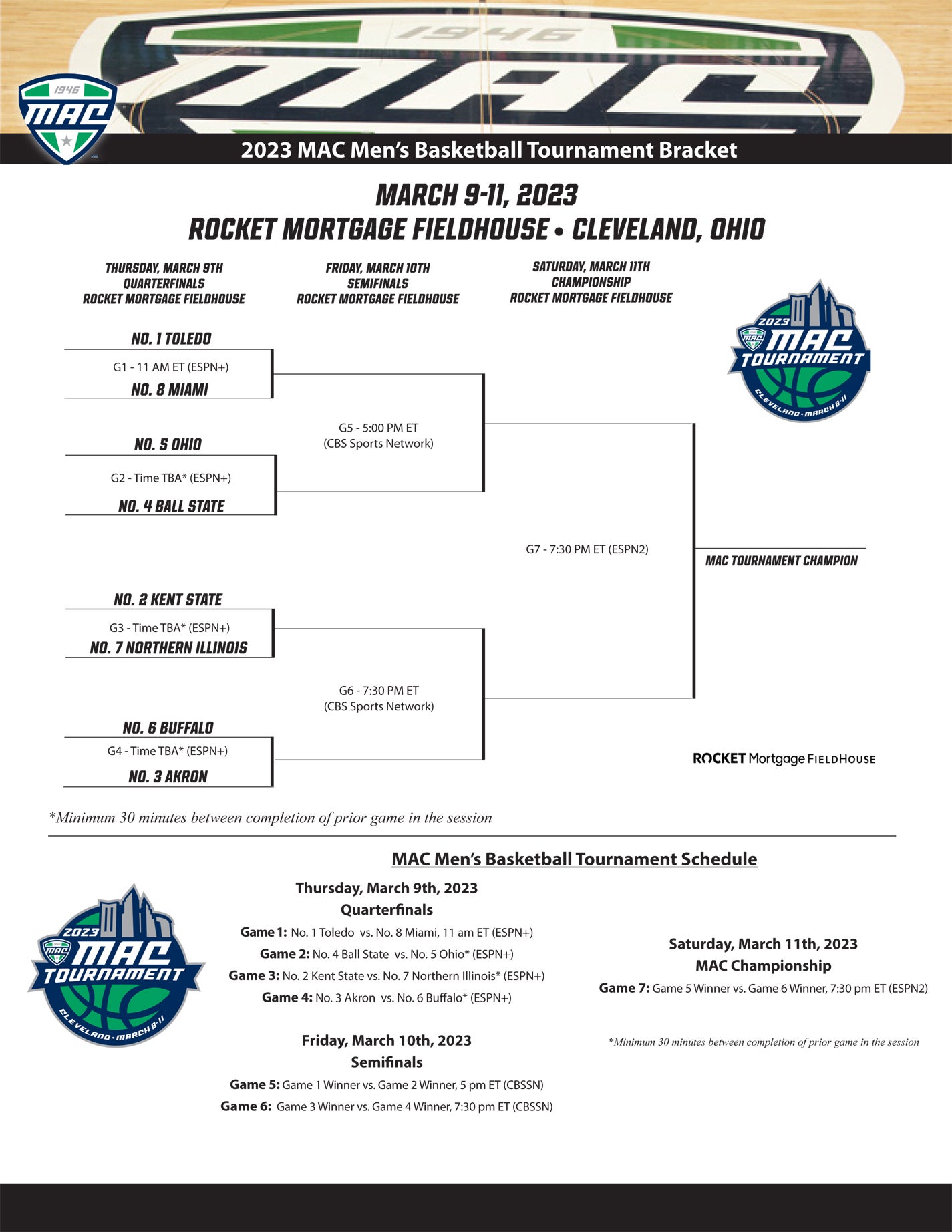 MBBBracket23.jpg
