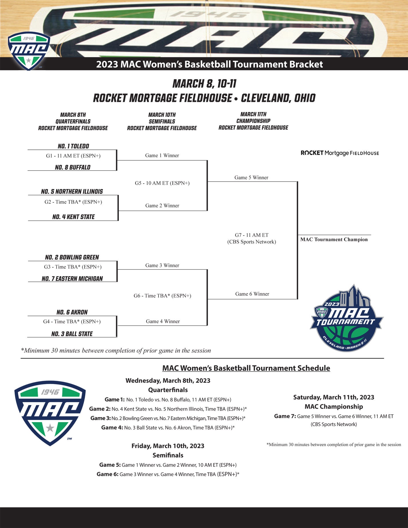 WBB_Bracket_23.jpg